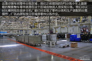 北盛工厂总装 动力总成车间 技术学堂