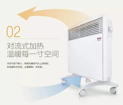 知你冷暖,懂你温度 给力取暖器选购指南