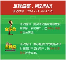 亲临赛场不是梦 88财富网和您相约巴西世界杯